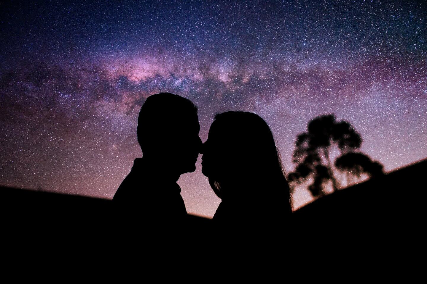 Life After Tying The Knot: The Ideal Honeymoon