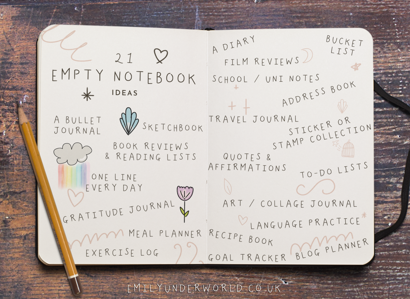 21 Ideas For Empty Notebooks